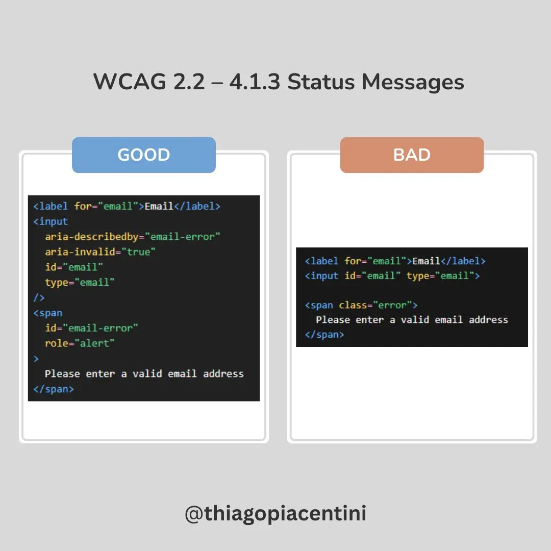 Comparison between correct and incorrect implementation of aria-invalid and role alert for WCAG 4.1.3